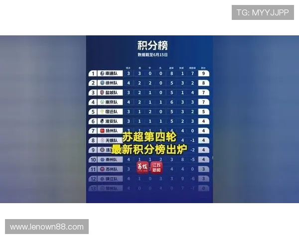 全运会积分榜更新杭州排球队以74分稳居第一名 全运会积分榜更新杭州排球队以74分稳居第一名
