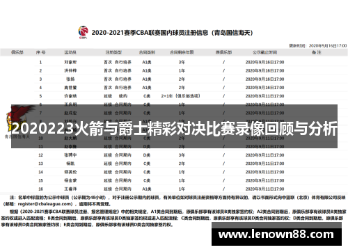 2020223火箭与爵士精彩对决比赛录像回顾与分析